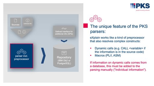 Graphic eXplain parser