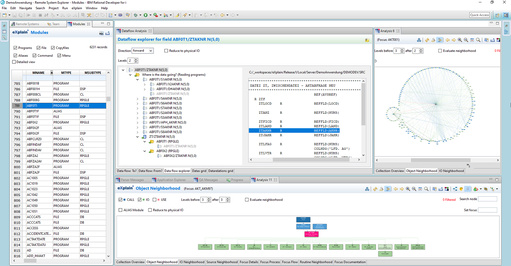 Screenshot eXplain Dataflow